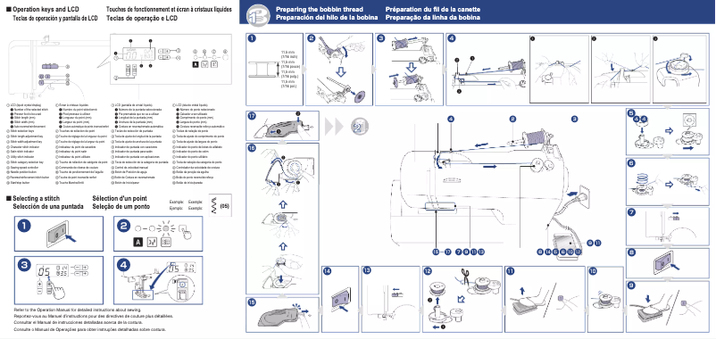 Página 1 del manual Manual de usuario Brother SQ9285