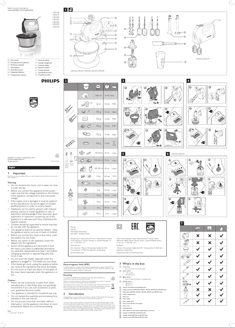 Página 1 del manual Manual de usuario Philips HR1579