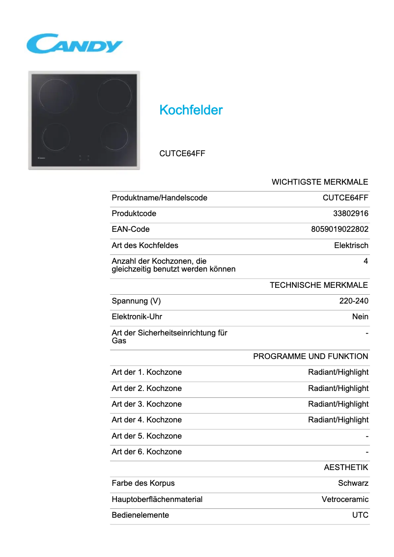 Página 1 del manual Ficha técnica Candy CUTCE64FF