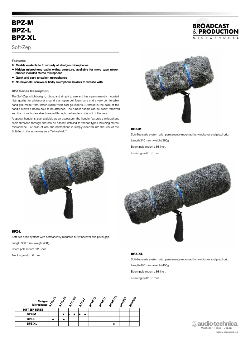 Page 1 de la notice Manuel utilisateur Audio-Technica BPZ-L