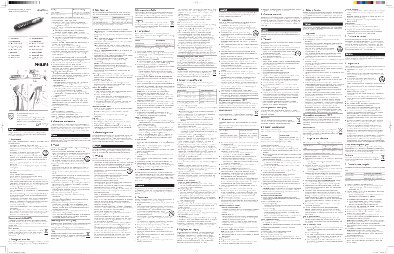 Page 1 de la notice Manuel utilisateur Philips Natural Straight HP8297