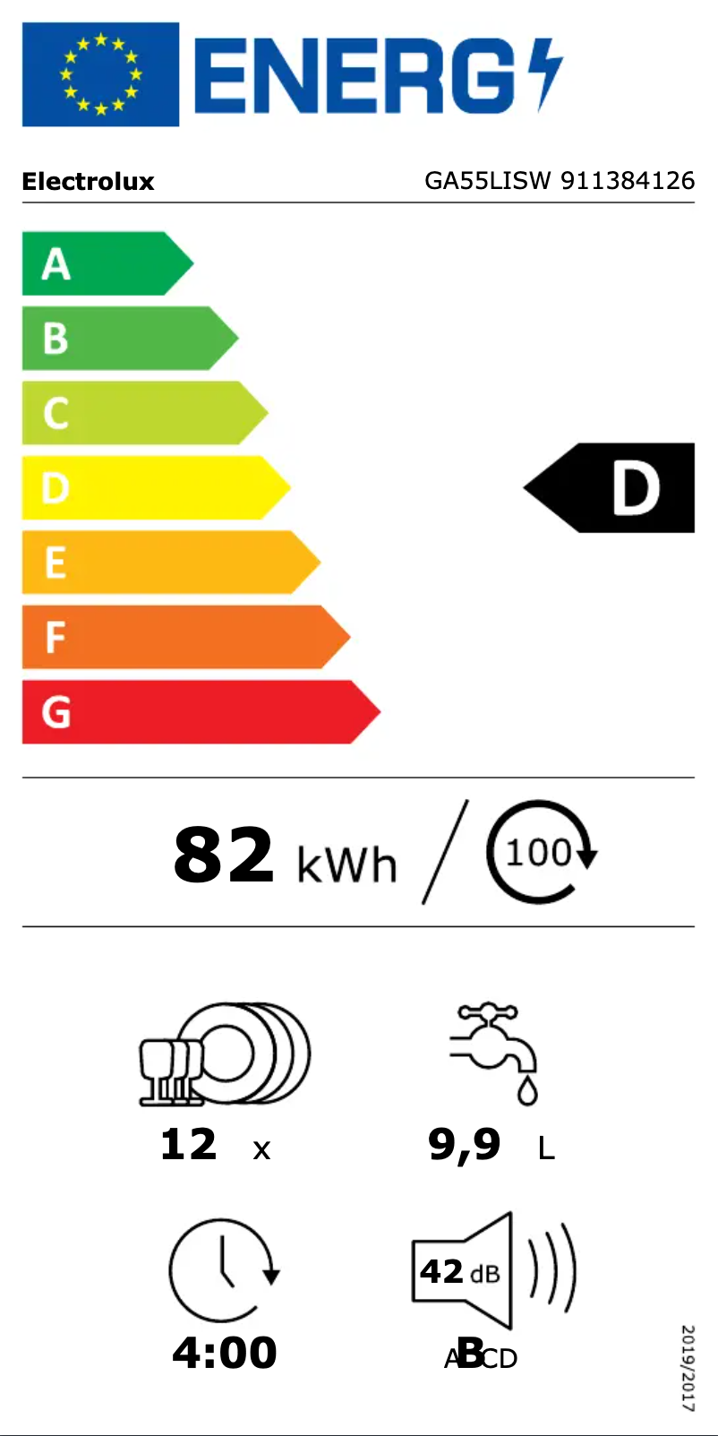 Página 1 del manual Etiqueta energética Electrolux GA55LISW