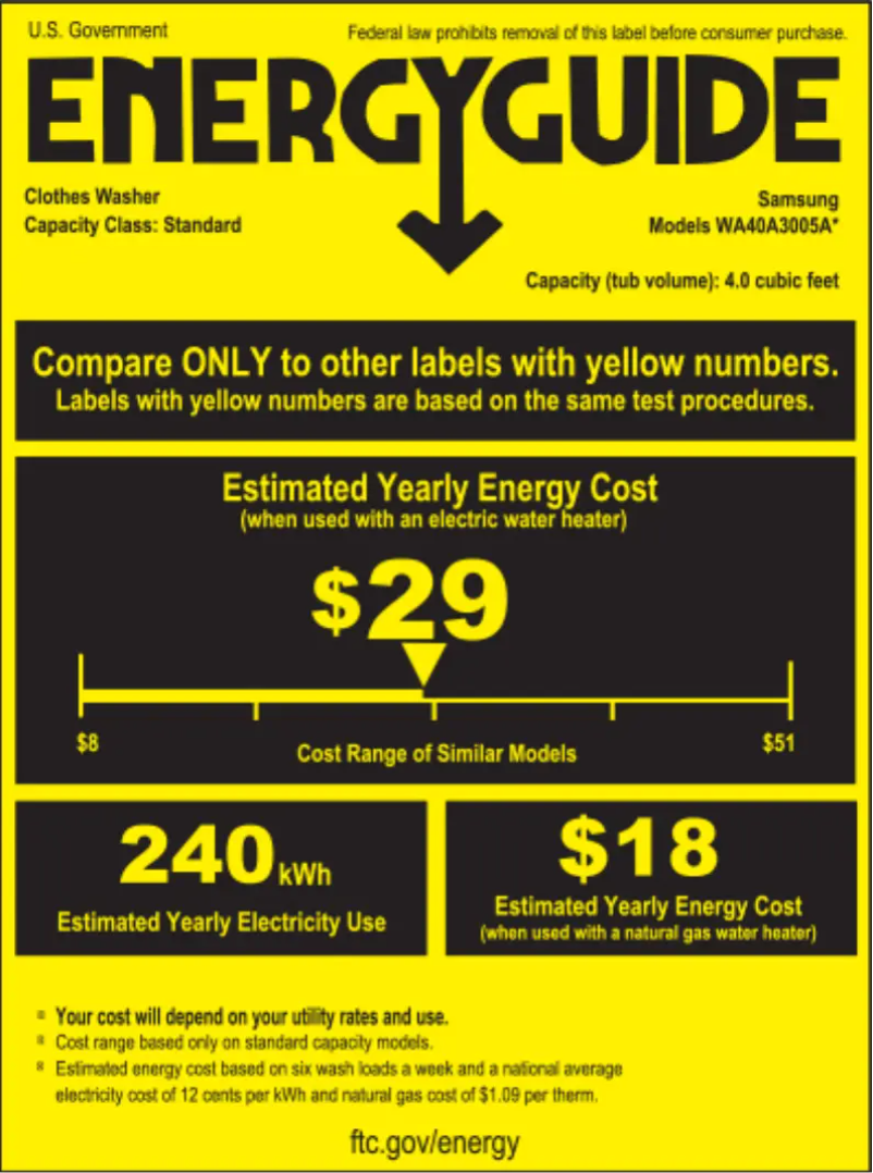 Página 1 del manual Etiqueta energética Samsung WA40A3005AW