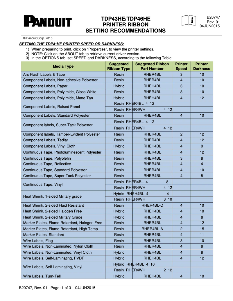 Page 1 de la notice Manuel utilisateur Panduit TDP43HE
