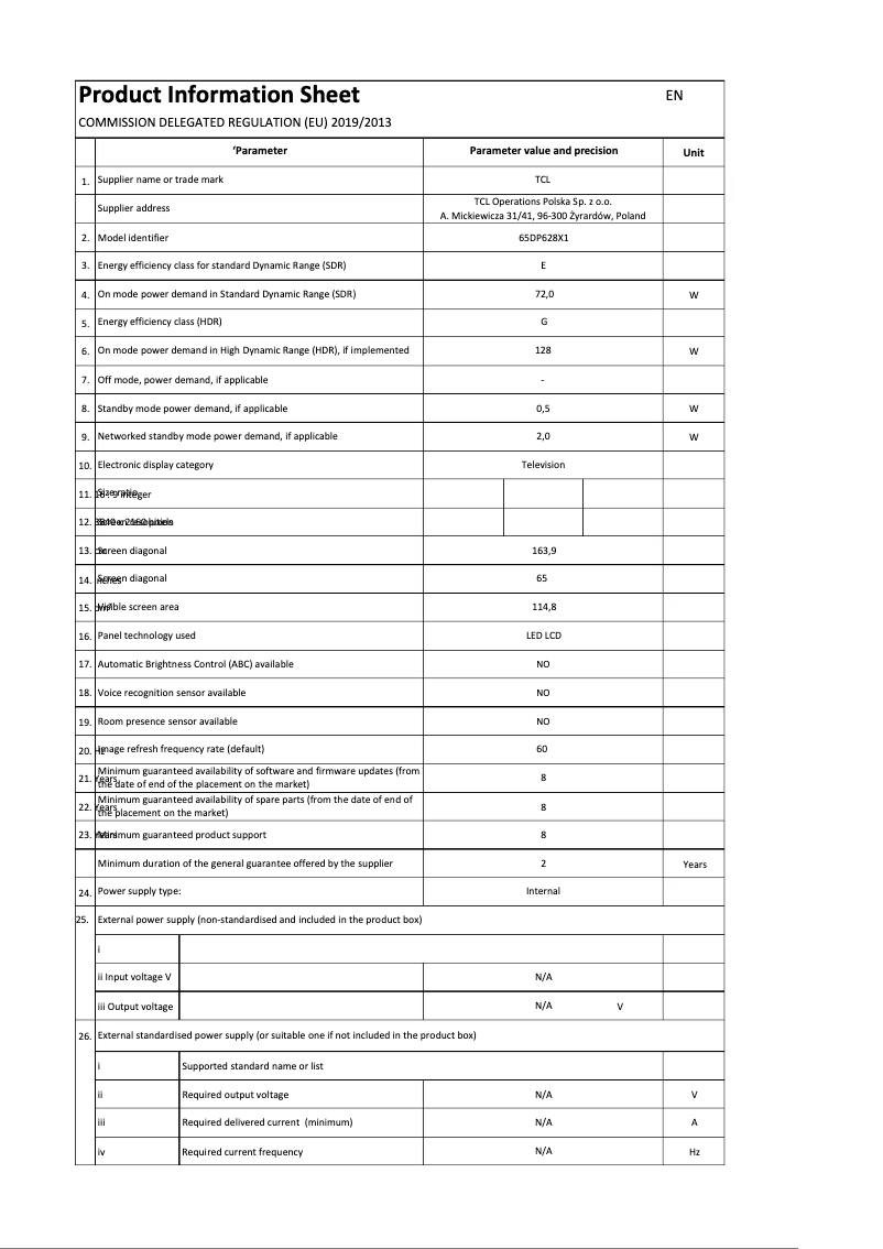 Page 1 of the manual User Manual TCL 65DP628