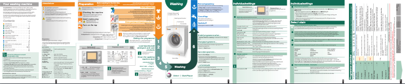 Page 1 de la notice Manuel utilisateur Bosch WAS287B0