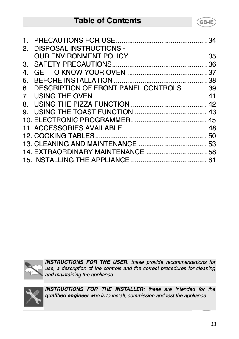 Page 1 de la notice Manuel utilisateur Smeg SE 995XT-5