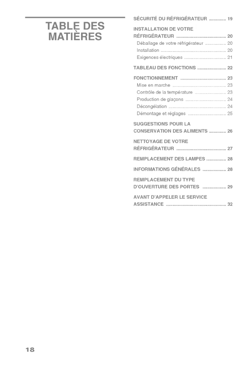 Page 1 of the manual User Manual LG LRTX18321TT