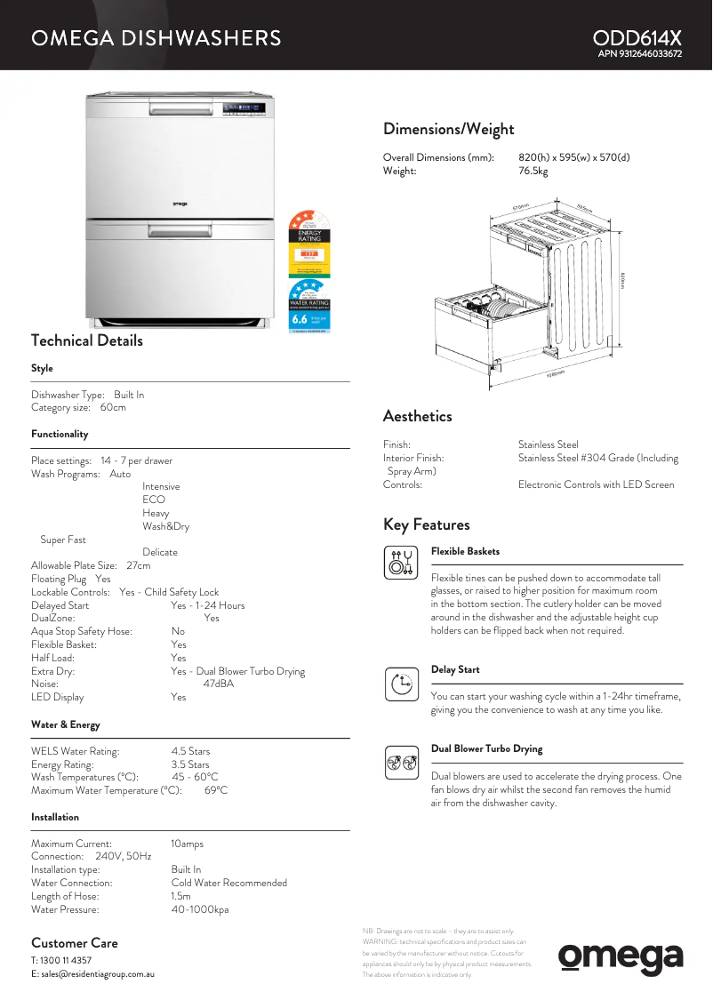 Page 1 of the manual Technical Sheet Omega ODD614X