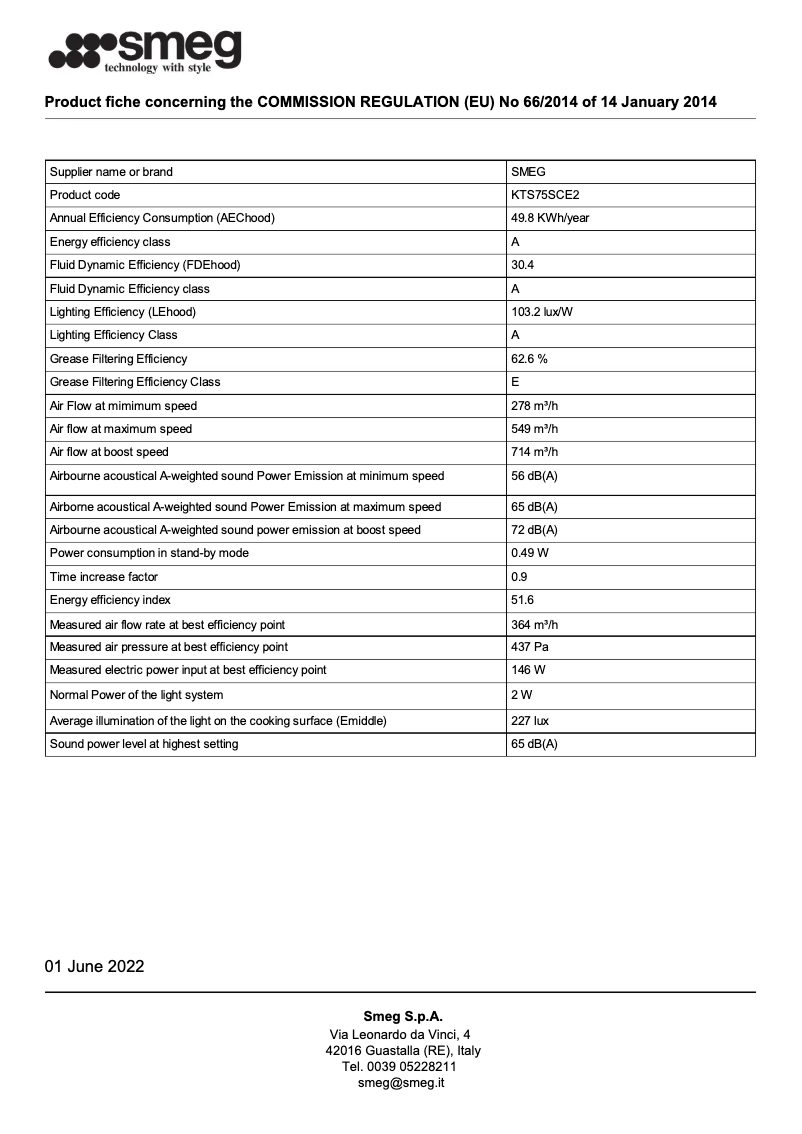 Page 1 de la notice Brochure Smeg KTS75SCE2