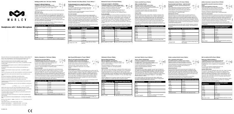 Page 1 de la notice Manuel utilisateur House of Marley Harambe 1 Button Mic EM-JH041