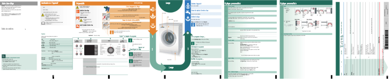 Página 1 del manual Manual de usuario Bosch WAS32481FF