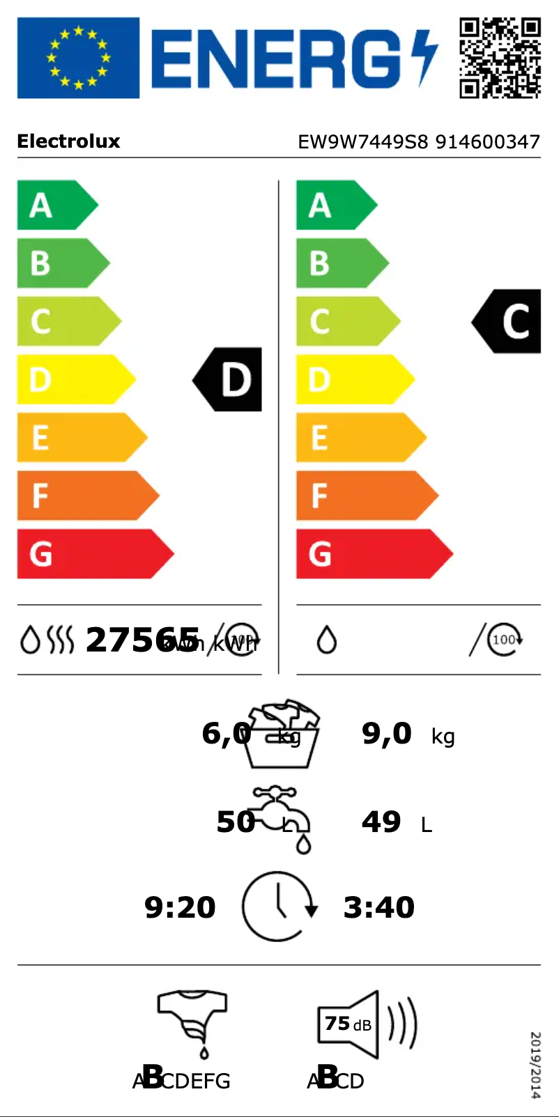 Página 1 del manual Etiqueta energética Electrolux EW9W7449S8