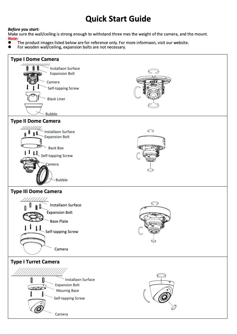 Página 1 del manual Guía de inicio rápido Hikvision THC-B140-M