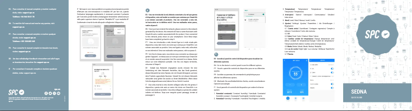 Página 1 del manual Manual de usuario SPC Sedna