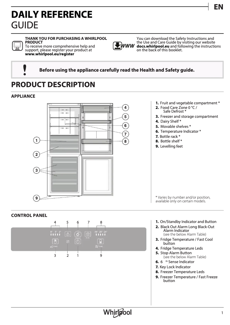 Página 1 del manual Manual de usuario Whirlpool B TNF 5322 OX2