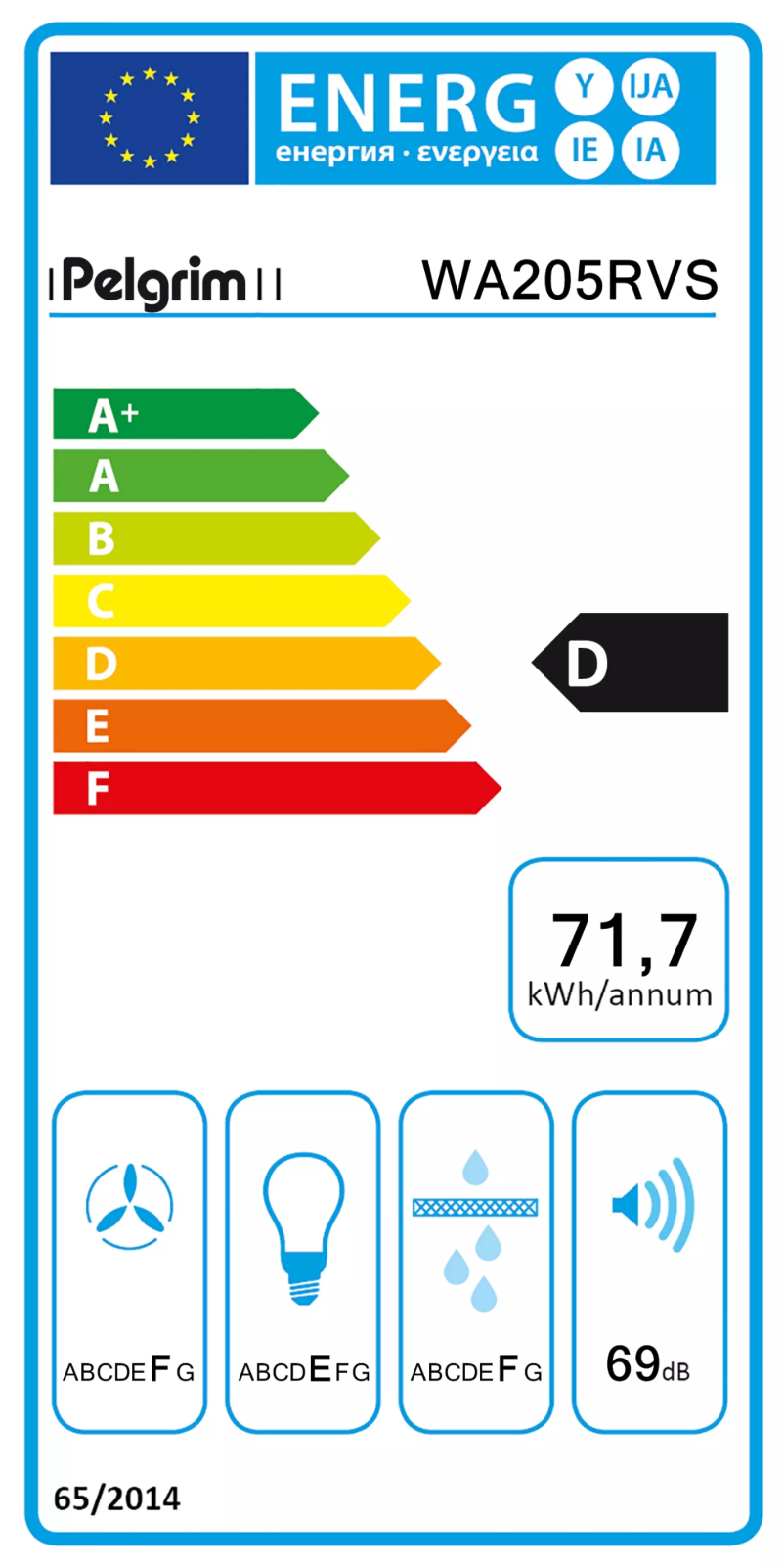 Page 1 de la notice Label énergétique Pelgrim WA205RVS