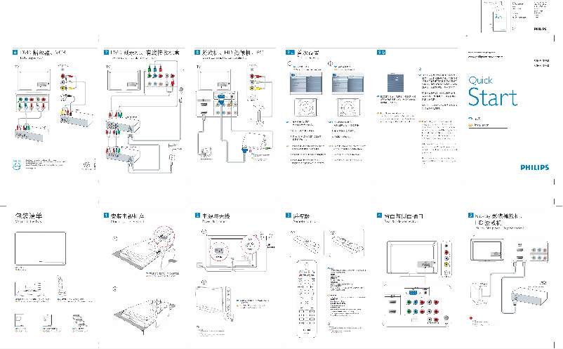 Page n°1 - Guide d'installation Philips 32HFL3330