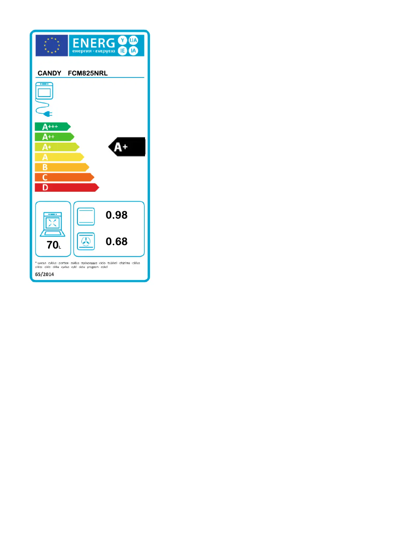 Page 1 of the manual Energy Label Candy FCM825NRL