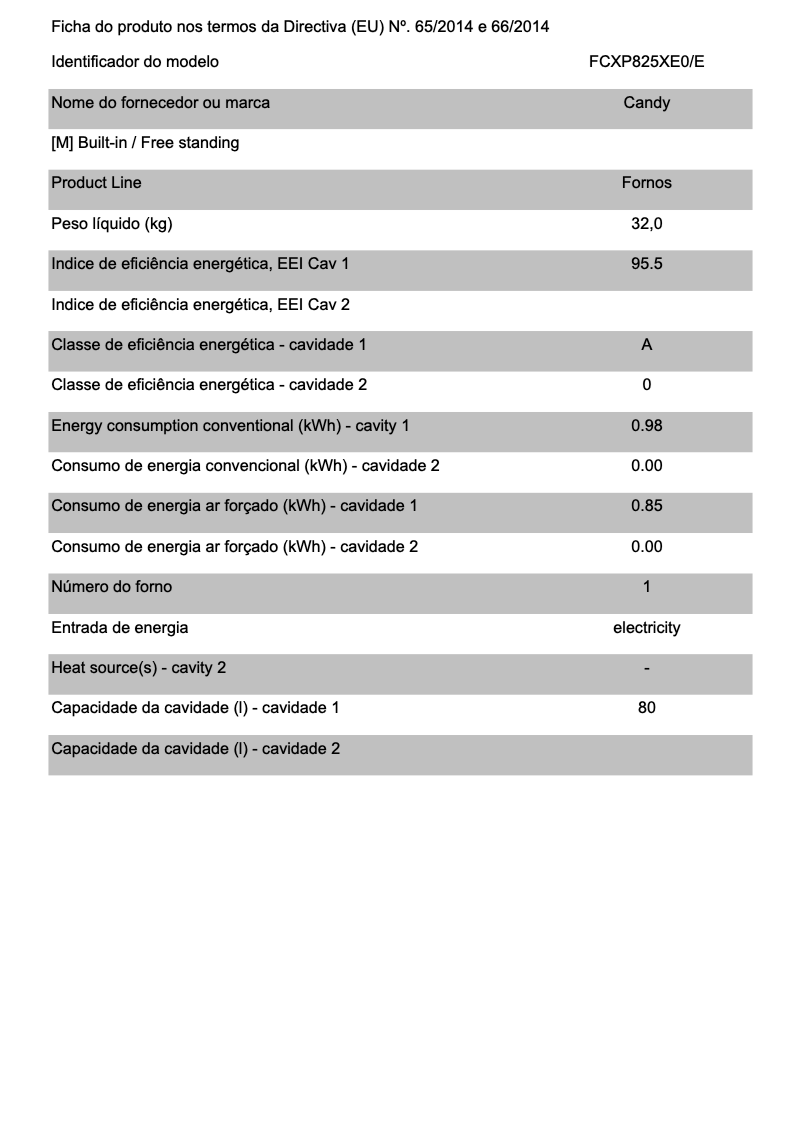 Página 1 del manual Folleto Candy FCXP825XE0/E