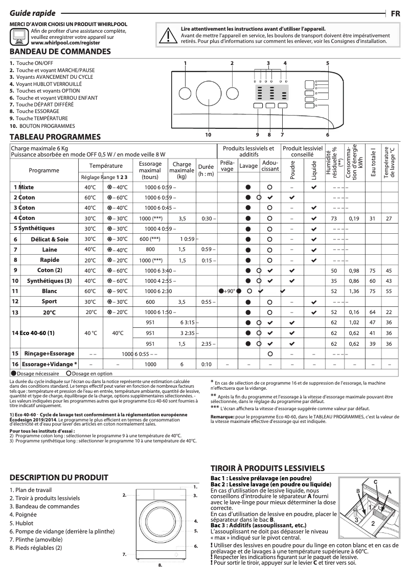 Página 1 del manual Manual de usuario Whirlpool WMTA 6101