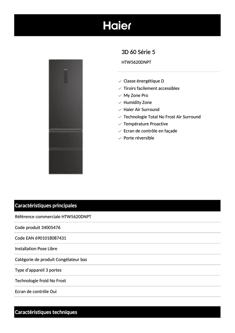 Página 1 del manual Ficha técnica Haier HTW5620DNPT