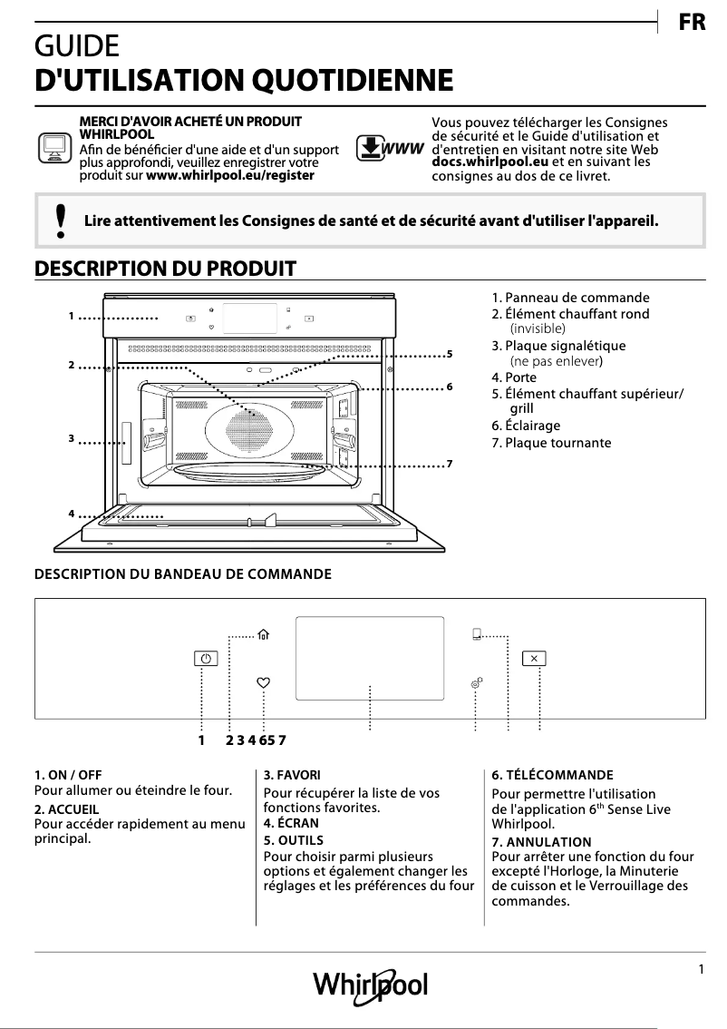 Página 1 del manual Manual de usuario Whirlpool W11 MW161