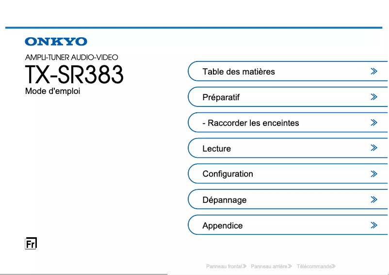 Página 1 del manual Manual de usuario Onkyo TX-SR383