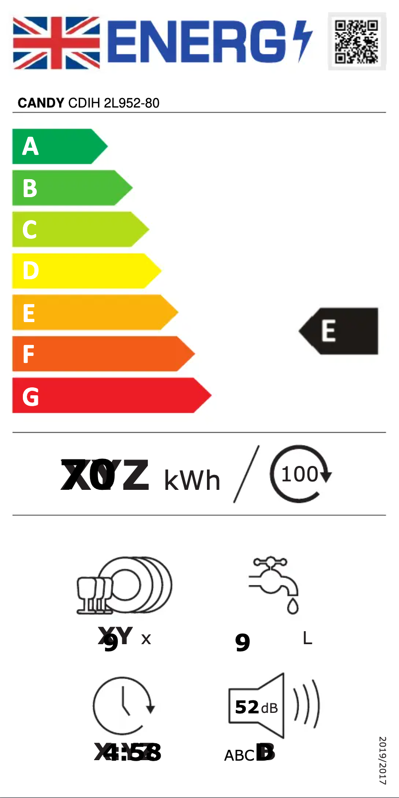 Page 1 of the manual Energy Label Candy CDIH 2L952-80