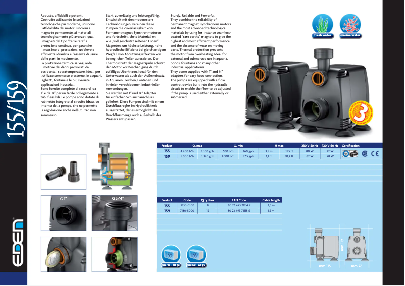 Page 1 de la notice Manuel utilisateur Eden 159