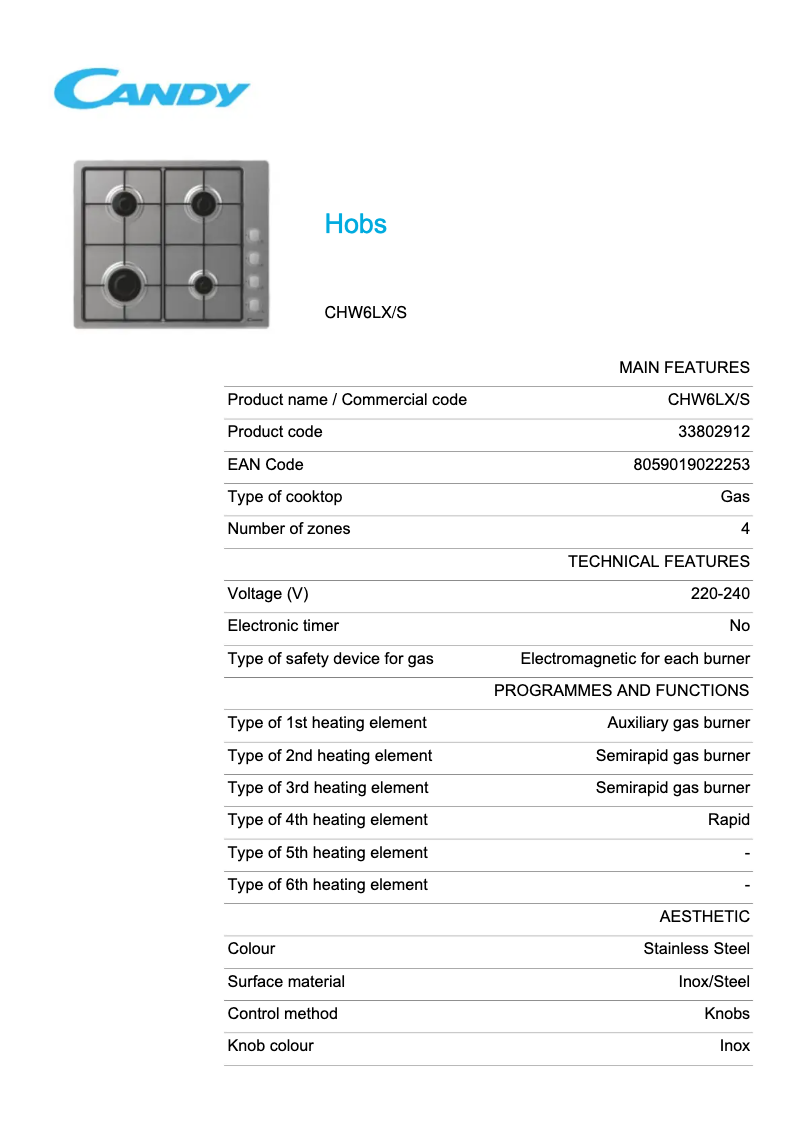 Page 1 of the manual Technical Sheet Candy CHW6LX/S