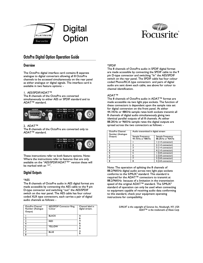 Page 1 de la notice Manuel utilisateur Focusrite Platinum OctoPre ADAT Optional ADC