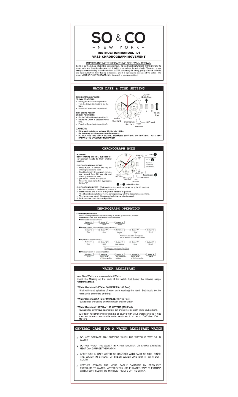 Page 1 de la notice Manuel utilisateur So & Co Tribeca 5279