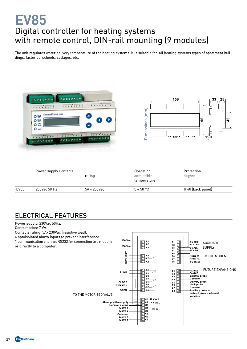 Página 1 del manual Manual de usuario Fantini Cosmi EV85
