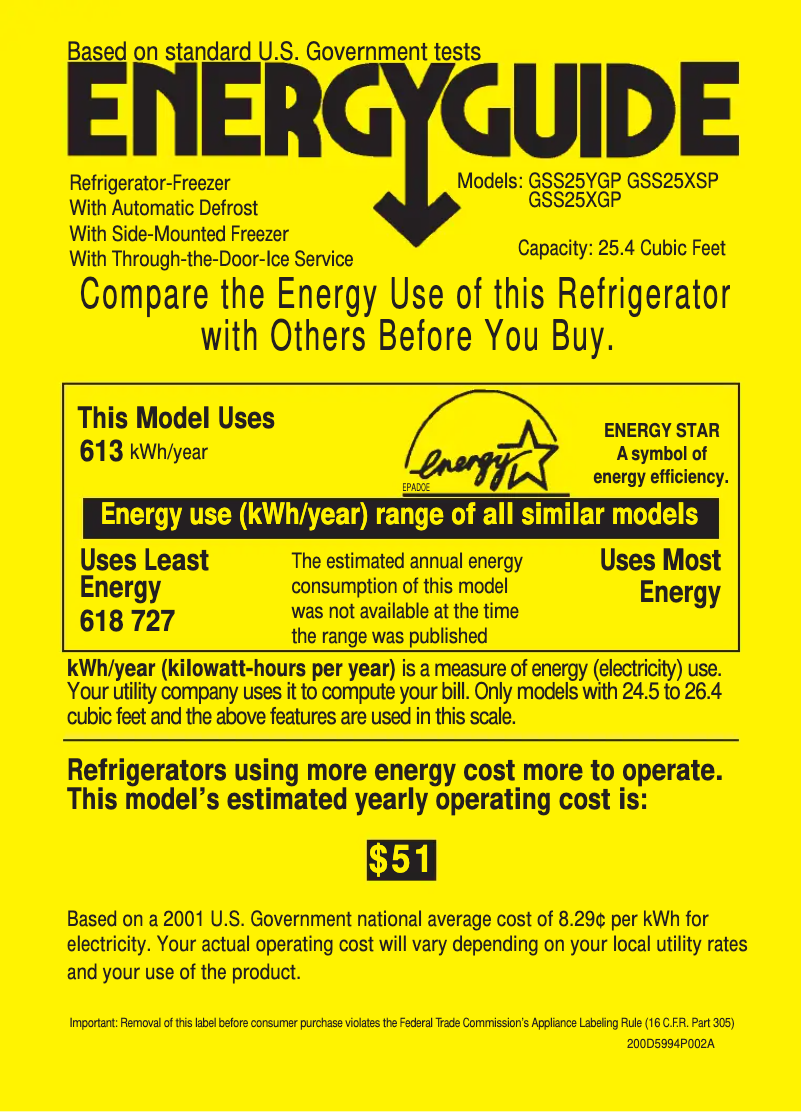 Page n°1 - Label énergétique GE GSS25XSPBS