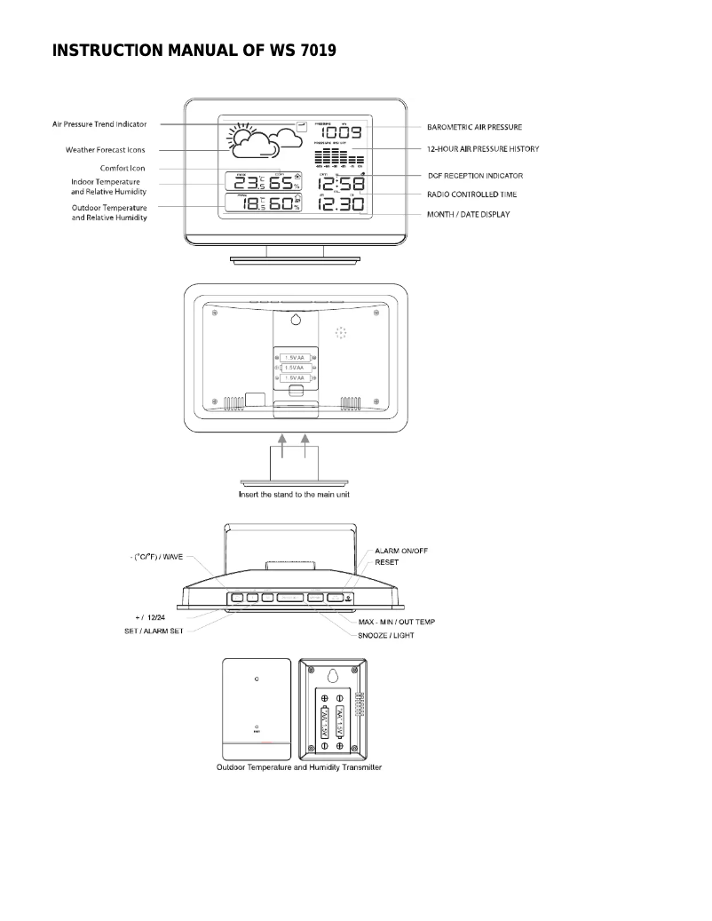 Page 1 de la notice Manuel utilisateur Techno Line WS 7019