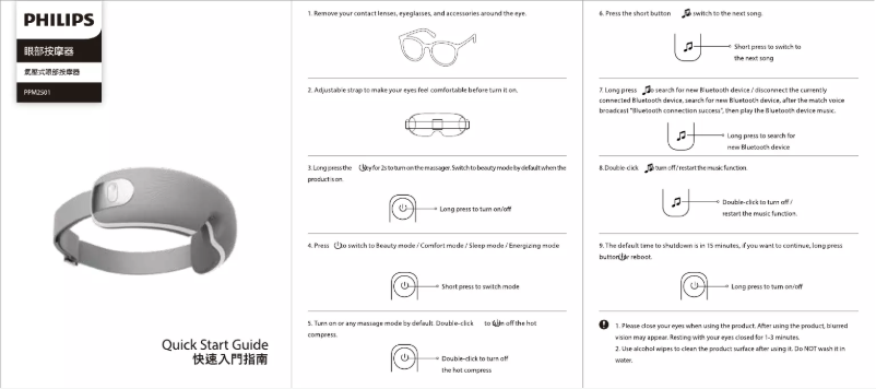 Page n°1 - Manuel utilisateur Philips PPM2301