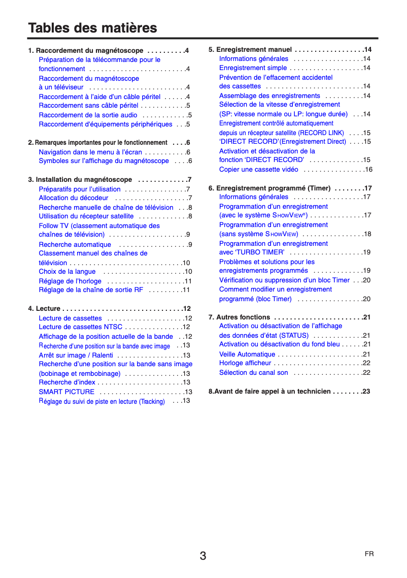 Page 1 of the manual User Manual Philips VR752
