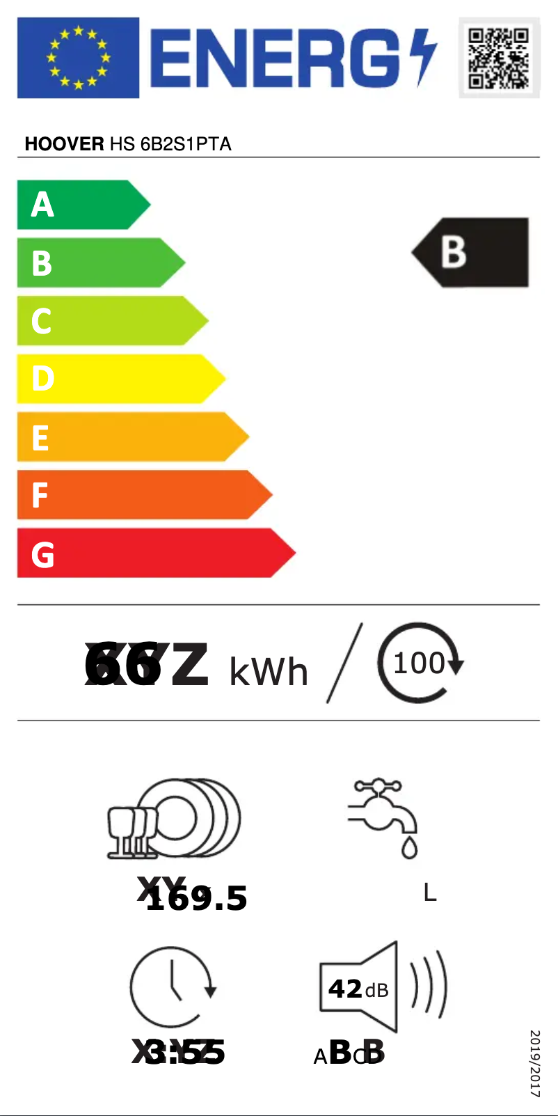 Página 1 del manual Etiqueta energética Hoover HF 6B4S1PX