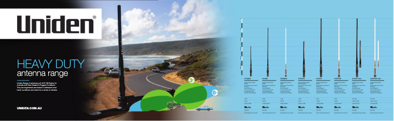 Página 1 del manual Manual de usuario Uniden ATX890