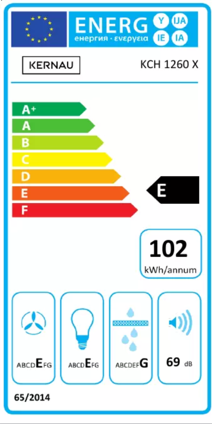 Página 1 del manual Etiqueta energética Kernau KCH 1260 X