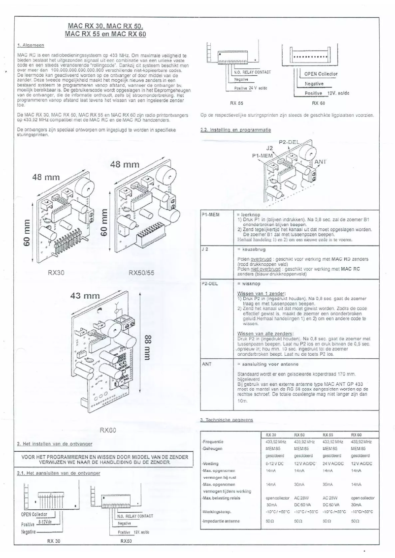 Page 1 de la notice Manuel utilisateur MAC RX 30