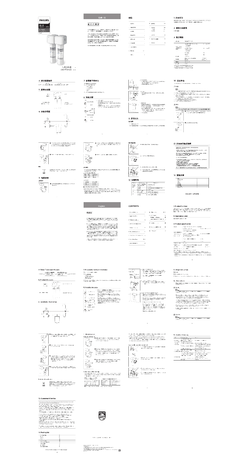 Página 1 del manual Manual de usuario Philips WP4111
