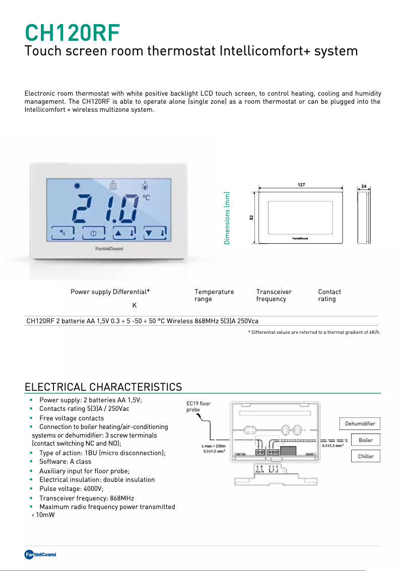 Page 1 de la notice Fiche technique Fantini Cosmi CH120RF