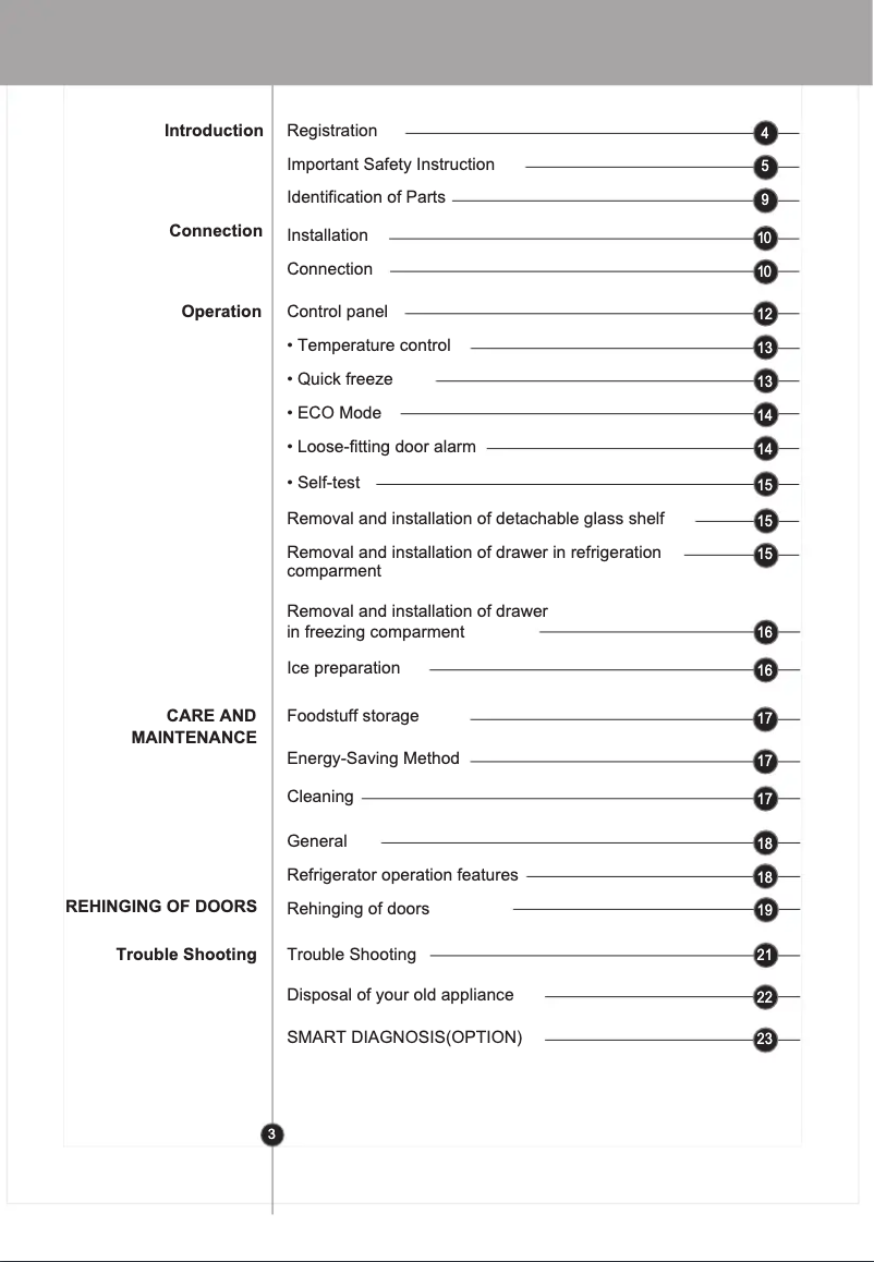 Page 1 of the manual User Manual LG GC-B379SMQA