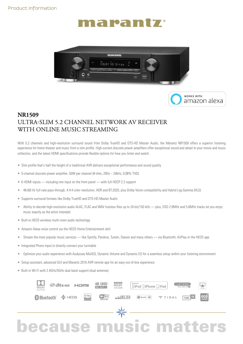 Page 1 de la notice Fiche technique Marantz NR1509