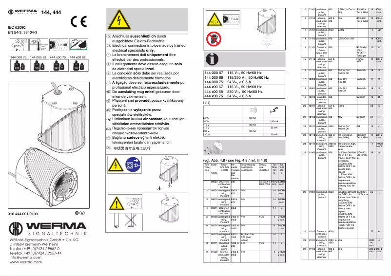 Page 1 of the manual User Manual Werma 144.000.68