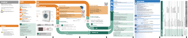 Página 1 del manual Manual de usuario Bosch WVH24460EP