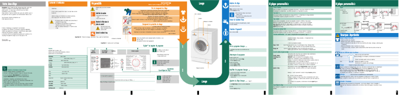 Page 1 de la notice Manuel utilisateur Bosch WAE28463FG