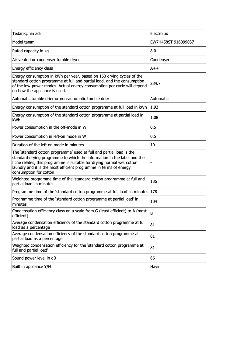 Página 1 del manual Ficha técnica Electrolux EW7H458ST